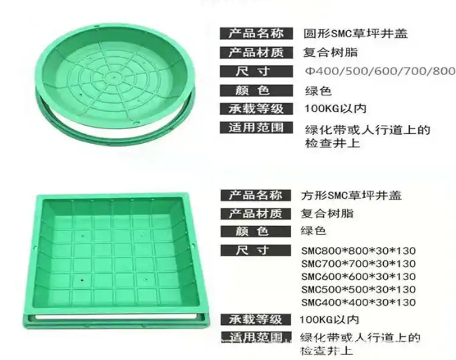 合阳树脂复合种植井盖展示
